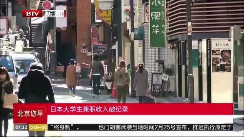 日韩大学生兼职视频,揭秘校园外的职场历练